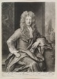 NPG D11573; John Cecil, 5th Earl of Exeter - Portrait - National ...