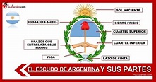 El escudo de Argentina y sus partes - Y sus partes