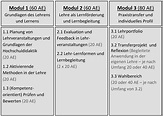 Workshop-Programm - Universität Osnabrück
