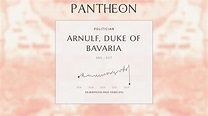 Arnulf, Duke of Bavaria Biography - German duke (d. 937) | Pantheon