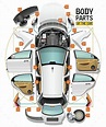 Car Body Diagram Part