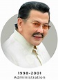 Joseph Ejercito Estrada - Philippine Commission on Women