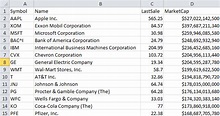 Complete US Stock Symbols List of NASDAQ, NYSE and AMEX