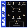 Cómo jugará el Real Madrid con Eden Hazard como titular | Goal.com
