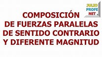 42. COMPOSICIÓN DE FUERZAS PARALELAS DE SENTIDO CONTRARIO Y DIFERENTE ...