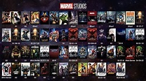 All Marvel Characters In Chronological Order