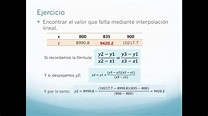 Como realizar una interpolación lineal sin calculadora - YouTube