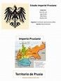 Gobernantes de Prusia | PDF | Prusia | Santo Imperio Romano