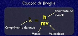 Aprendendo Química com a 2108: Teoria Atomica de Broglie