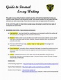 Formal Essays - 9+ Examples, Format, Sample | Examples