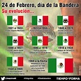 Imágenes del Día de la Bandera de México para compartir - Todo imágenes