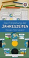 Die Entstehung der Jahreszeiten - Lernwerkstatt (Materialpaket ...