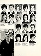 Euclid High School - Euclidian Yearbook (Euclid, OH), Class of 1967 ...