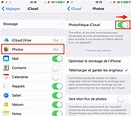 Comment synchroniser des photos sur iCloud | Guide d'iMobie