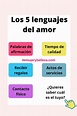 Los 5 lenguajes del amor por Gary Chapman. Resumen | 5 lenguajes del ...