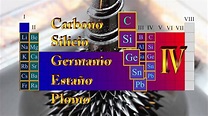 Carbonoideos, columnaIV. Aprende fácil la tabla periódica - YouTube