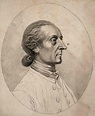 Johann Caspar Lavater – Store norske leksikon