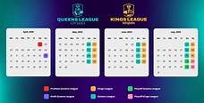 Queens League: qué es, equipos y cómo funciona - Descubre todo sobre el ...
