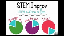 STEM in 30 minutes or Less - STEM Improv 🥰 😍 ️ - YouTube