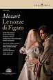Mozart: Le Nozze di Figaro (2006) — The Movie Database (TMDB)