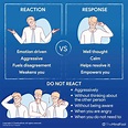 React vs Respond: Understanding The Difference | Positive quotes for ...