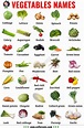 List of Vegetables: Useful Names of Vegetables with the Picture! - ESL ...