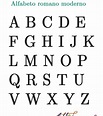 Alfabeto romano moderno en mayúsculas - Lettering