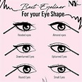 Best Permanent Eyeliner Styles for Each Eye Shape (2023)