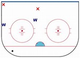 Winger (ice hockey) - Wikipedia