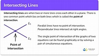 Intersecting Lines - GCSE Maths - Steps, Examples & Worksheet