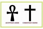 Ankh Symbol – What Does It Mean? - Symbol Sage