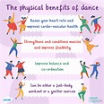 Celebrating International Dance Day and the power of dance for children