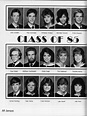 Pryor Middle School Yearbook: Class Of 1985 Yearbook