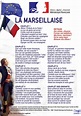 Les Posters: L'hymne national : La Marseillaise - poster