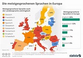 Infografik_Meistgesprochene_Sprachen_Europa_warum-Franzoesisch-lernen ...