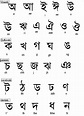 Bengali Alphabet Ukindia in 2021 | Alphabet writing practice, Alphabet ...