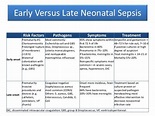 Neonatal sepsis