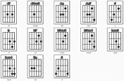 notas de guitarra acustica para principiantes pdf – Clases de Guitarra ...