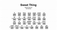 Sweet Thing (Guitar Chords/Lyrics) - Print Sheet Music Now