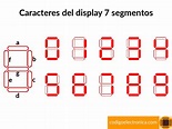 Arduino display 7 segmentos 2 dígitos | CodigoElectronica