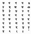 Bengali Alphabet | BanglaKids – We help children to better lives