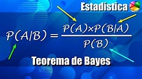 Teorema de Bayes - Probabilidades - Ejercicios Resueltos - YouTube