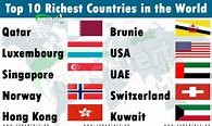 Top 10 Richest Countries in the World 2017 Latest List