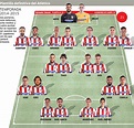 [Foto] Así queda la plantilla del Atlético de Madrid 2014/15 ...