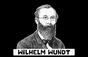 Wilhelm Wundt (Psychologist Biography) | Practical Psychology