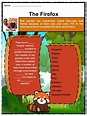 Red Panda Facts, Worksheets, Habitat, Anatomy and Life Cycle For Kids