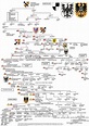 [Germany] House of Hohenzollern | Royal family trees, Genealogy chart ...
