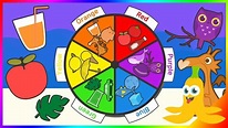 Color Board Game | Kids fun game | Simple Color Matching Toddler for ...