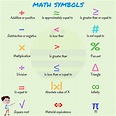 List of Mathematical Symbols in English - ESLBUZZ