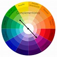 Guía para combinar colores | María Milagros | Colores complementarios ...